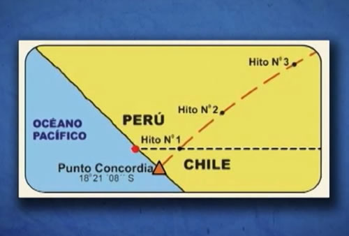 La propiedad del triángulo terrestre